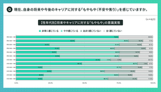 パーソルイノベーション株式会社のプレスリリース画像3