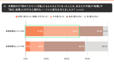 パーソルイノベーション株式会社のプレスリリース画像10