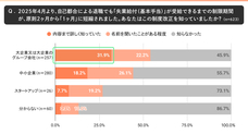 パーソルイノベーション株式会社のプレスリリース画像8