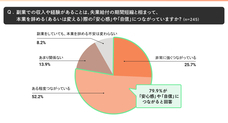 パーソルイノベーション株式会社のプレスリリース画像12