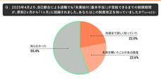 パーソルイノベーション株式会社のプレスリリース画像6