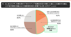 パーソルイノベーション株式会社のプレスリリース画像11