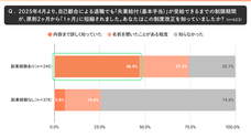 パーソルイノベーション株式会社のプレスリリース画像7