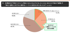 パーソルイノベーション株式会社のプレスリリース画像9