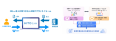 パーソルイノベーション株式会社のプレスリリース画像3