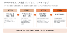 パーソルイノベーション株式会社のプレスリリース画像2