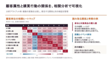 パーソルイノベーション株式会社のプレスリリース画像3