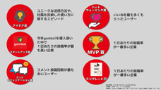 株式会社gambaのプレスリリース画像1