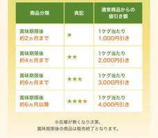 ドラフト・ケグ・ジャパン合同会社のプレスリリース画像2