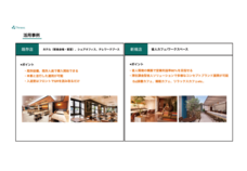 トーキョーサンマルナナ株式会社のプレスリリース画像4