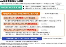 株式会社資源総合システムのプレスリリース画像1