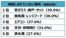 長谷川工業株式会社のプレスリリース画像11
