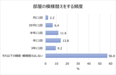 長谷川工業株式会社のプレスリリース画像6