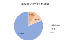 長谷川工業株式会社のプレスリリース画像5