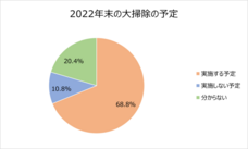 長谷川工業株式会社のプレスリリース画像1