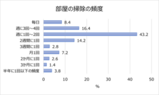 長谷川工業株式会社のプレスリリース画像10