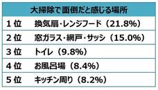 長谷川工業株式会社のプレスリリース画像3