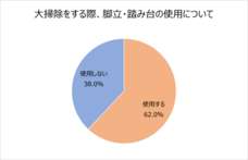 長谷川工業株式会社のプレスリリース画像20