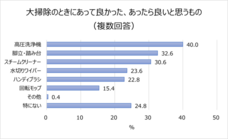 長谷川工業株式会社のプレスリリース画像19