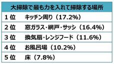 長谷川工業株式会社のプレスリリース画像2