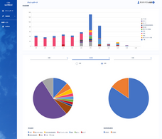 株式会社CBAのプレスリリース画像1