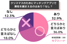 株式会社secret placeのプレスリリース画像1