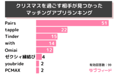 株式会社secret placeのプレスリリース画像3