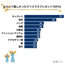 株式会社secret placeのプレスリリース画像6