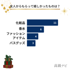 株式会社secret placeのプレスリリース画像10