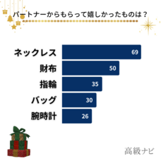 株式会社secret placeのプレスリリース画像8