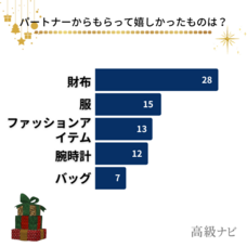 株式会社secret placeのプレスリリース画像6