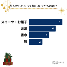 株式会社secret placeのプレスリリース画像8