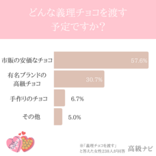 株式会社secret placeのプレスリリース画像9