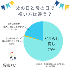 株式会社secret placeのプレスリリース画像7