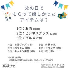 株式会社secret placeのプレスリリース画像1