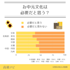 株式会社secret placeのプレスリリース画像12