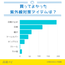 株式会社secret placeのプレスリリース画像4