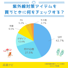 株式会社secret placeのプレスリリース画像6