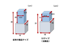 株式会社小野田商店のプレスリリース画像3