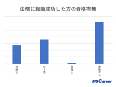 株式会社MS-Japanのプレスリリース画像2