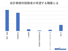 株式会社MS-Japanのプレスリリース画像3