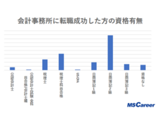 株式会社MS-Japanのプレスリリース画像2