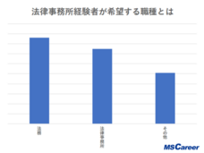 株式会社MS-Japanのプレスリリース画像3