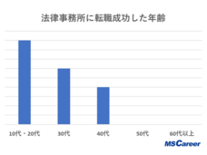 株式会社MS-Japanのプレスリリース画像2