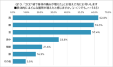 株式会社プレジールのプレスリリース画像3