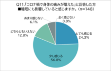 株式会社プレジールのプレスリリース画像4
