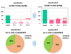 株式会社プロテックスのプレスリリース画像6