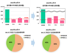 株式会社プロテックスのプレスリリース画像8