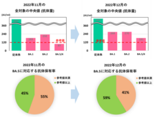 株式会社プロテックスのプレスリリース画像1