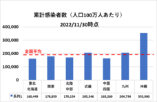 株式会社プロテックスのプレスリリース画像3